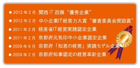 表彰
