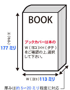 本のサイズ