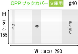 全体サイズ