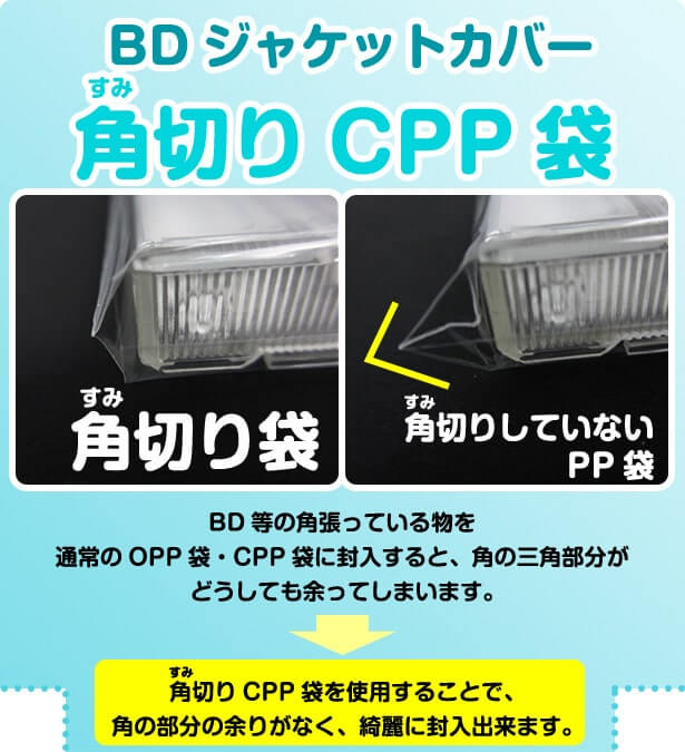 角切りCPP袋を使用することで綺麗に封入出来ます