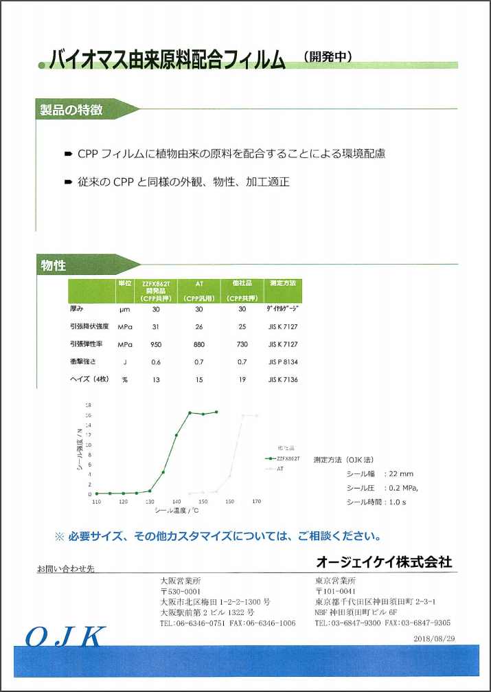 バイオマスCPPの証明証