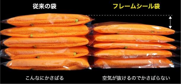 空気穴加工は、かさばらないがホコリが入ってしまう。空気抜き加工はホコリが入りません。