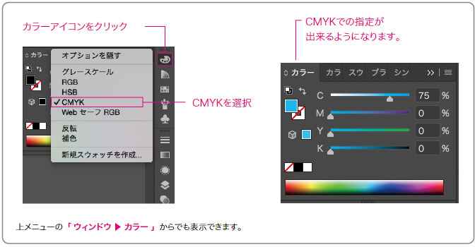 CMYKでの指定方法