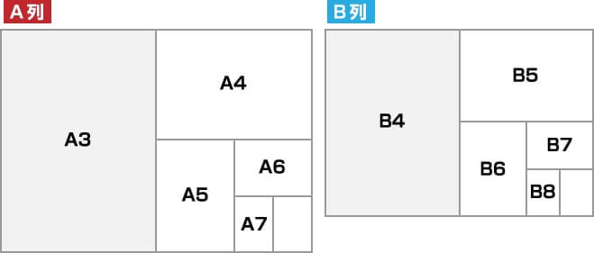 サイズ 比較 用紙