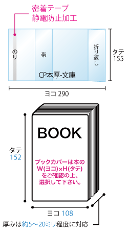 破れにくい 40 厚口透明ブックカバー文庫用 100枚 Cp本厚 文庫